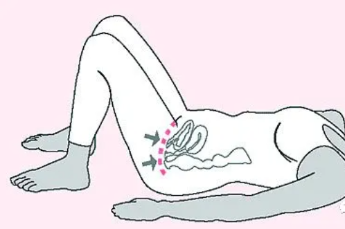 如何才能正确放松pc肌