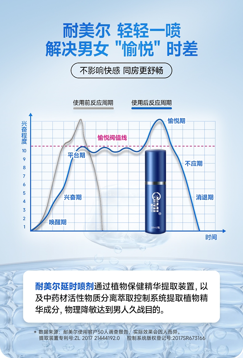 耐美尔男用喷剂活力版