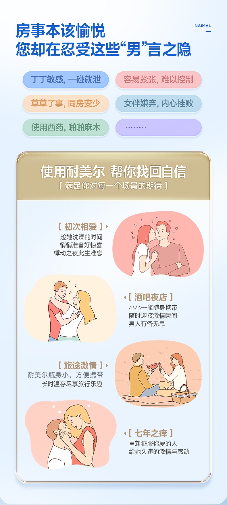 耐美尔男用喷剂活力版