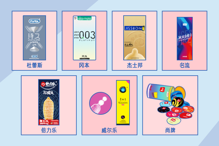 盘点top3避孕套品牌，看看谁最适合你