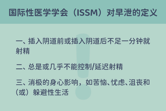 定义