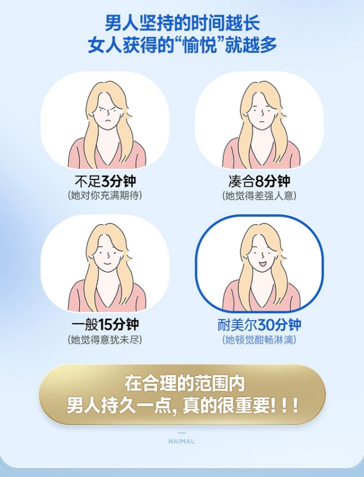 耐美尔延时喷剂 活力版 植物萃取10ML