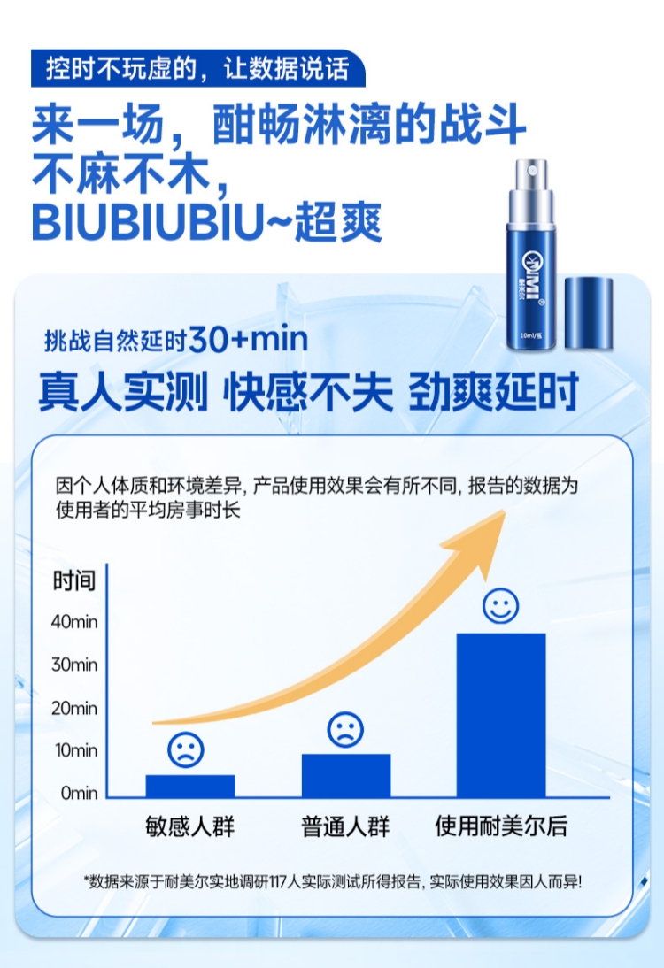 耐美尔延时喷剂 活力版 植物萃取10ML