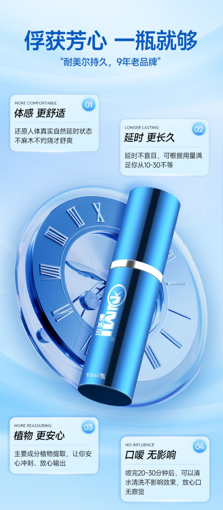 网上的延时喷剂安全有效吗