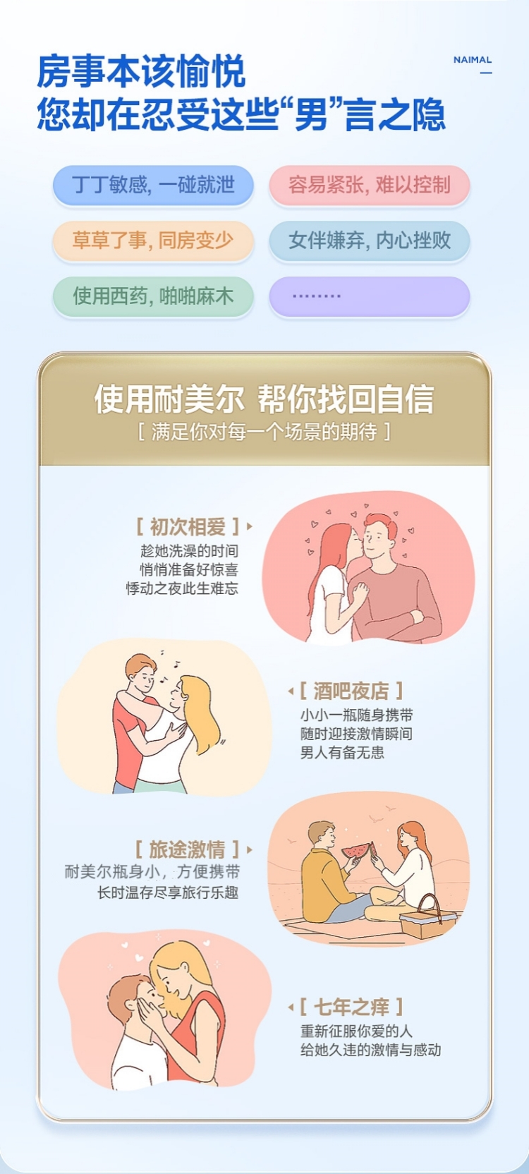 耐美尔延时喷剂 活力版 植物萃取10ML