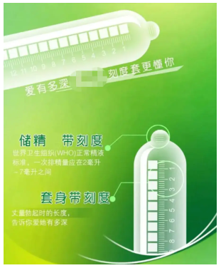 刻度套套