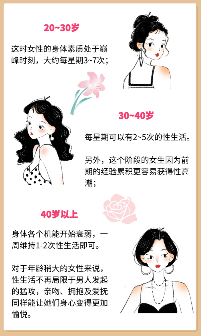 99%男生都不知道的秘密