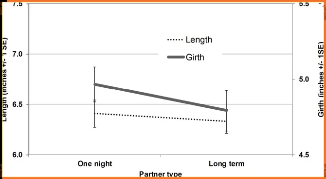 大是多大,小是多小呢