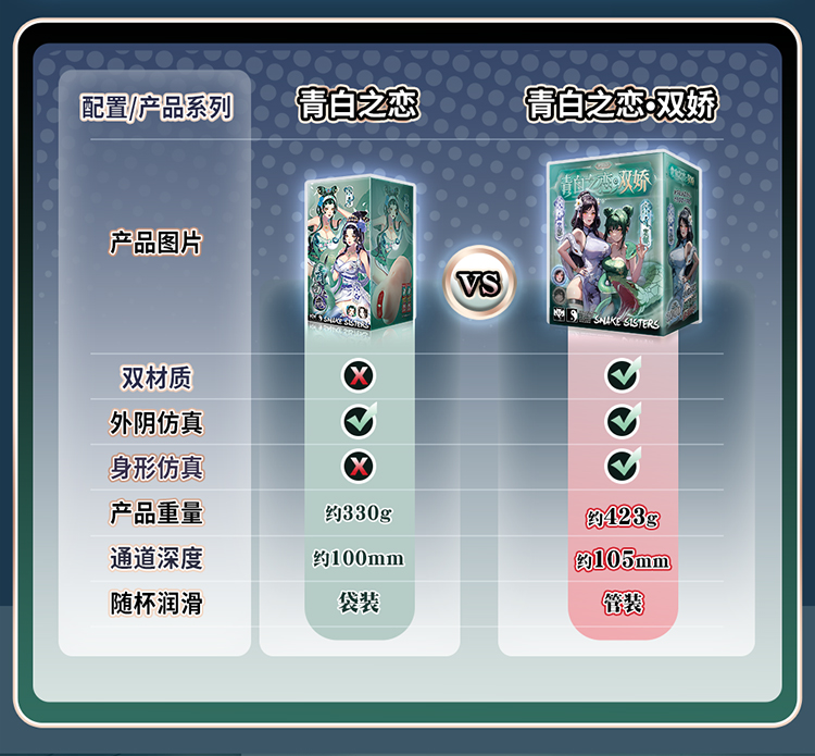 撸撸杯青白之恋双骄名器