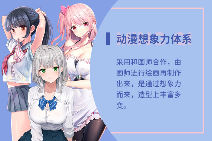 动漫系