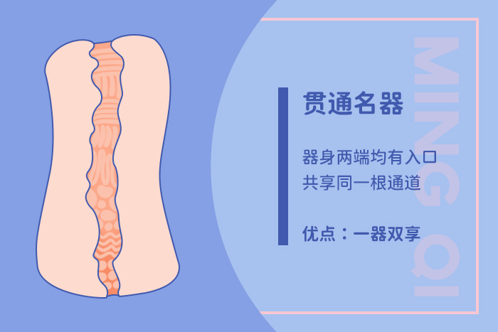贯通