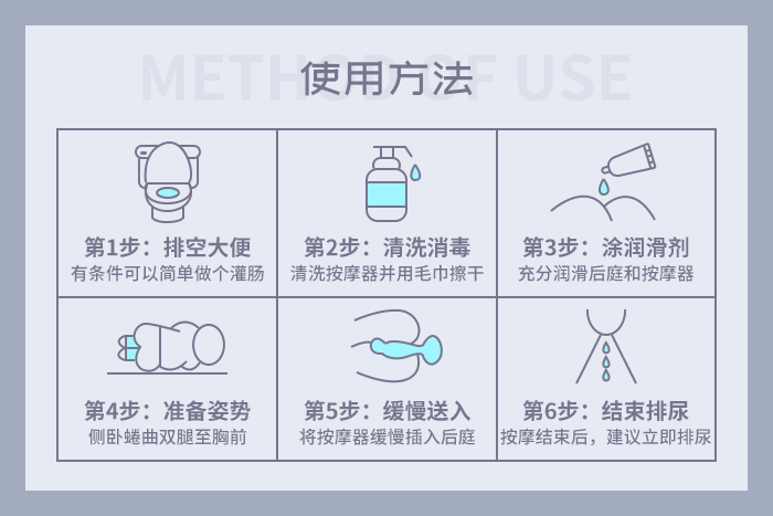 使用小贴士