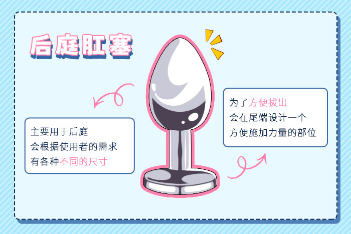 后庭肛塞
