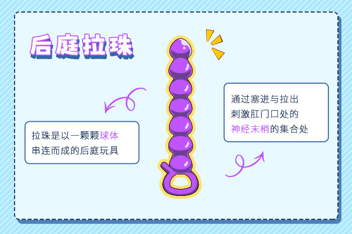后庭拉珠
