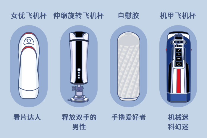 收藏