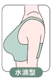 水滴型