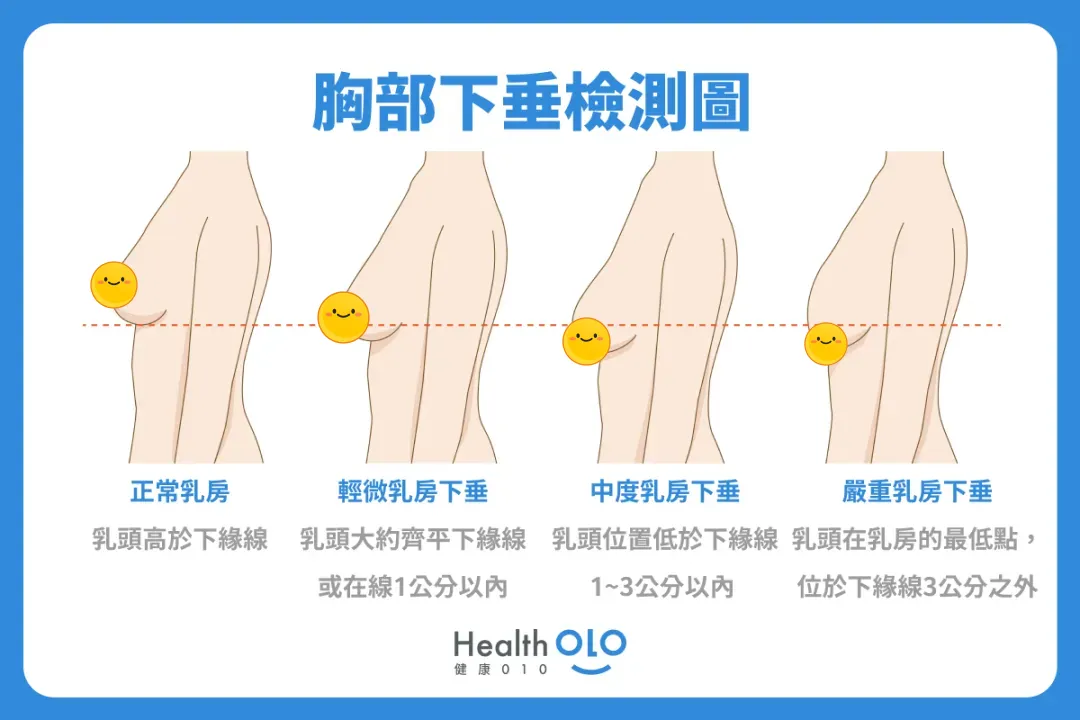 图片来源:Health010