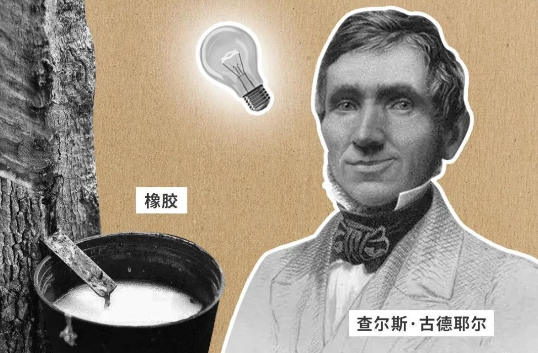 查尔斯·古德耶尔。