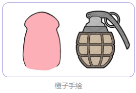 手雷型
