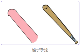球棍型
