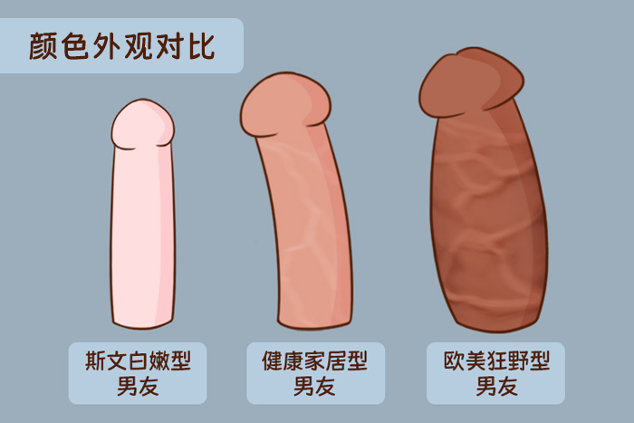 如何为自己挑选仿真阳具