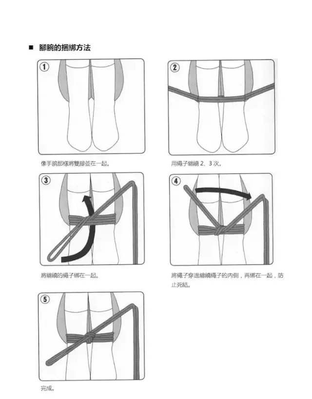 关节捆绑