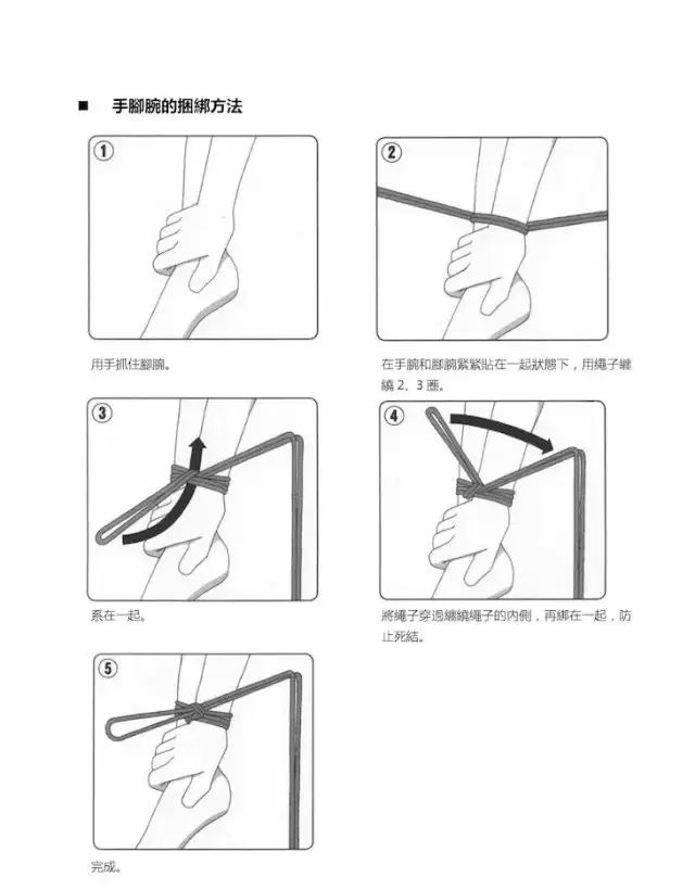 关节捆绑