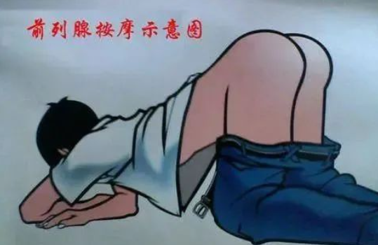 指检