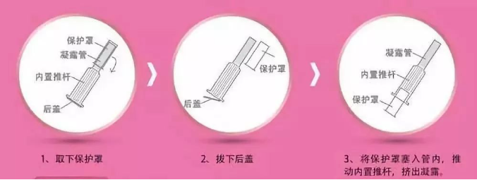 液体避孕套的使用方法