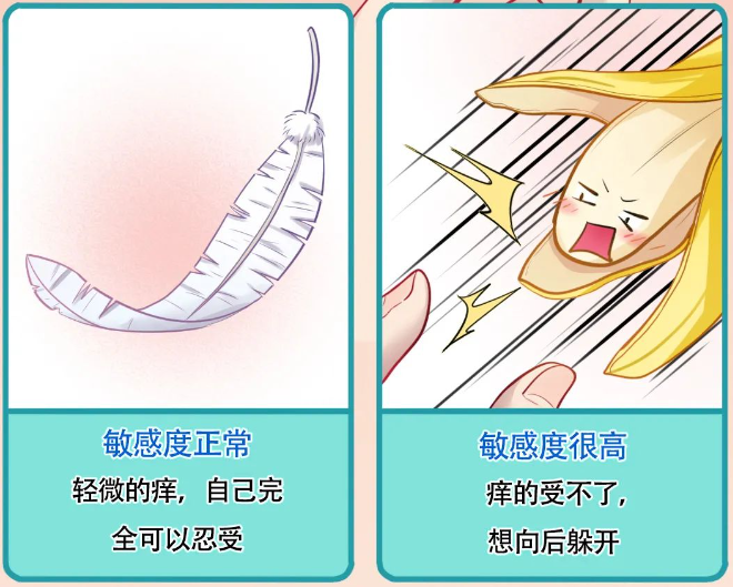 轻捏测试