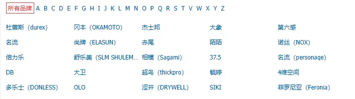 避孕套都有哪些牌子