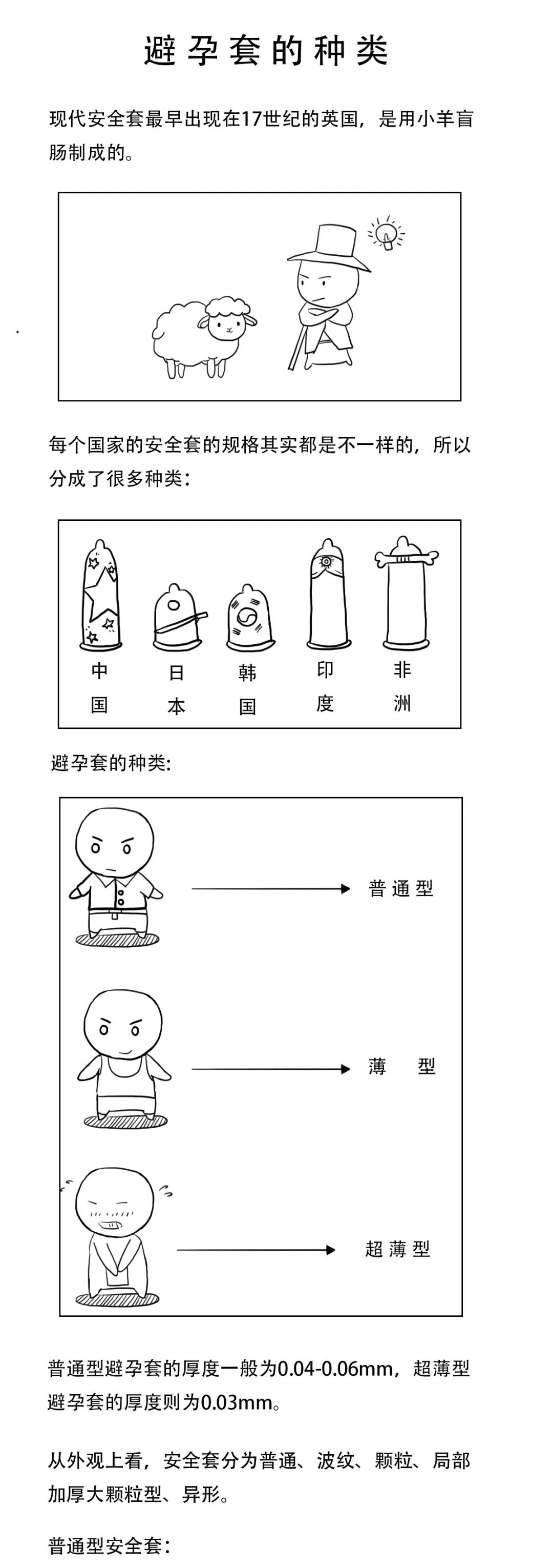 真人演示安全套的正确打开方式…
