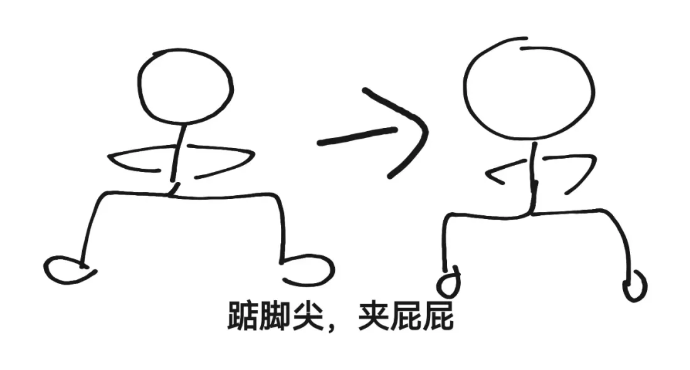 马步提肛