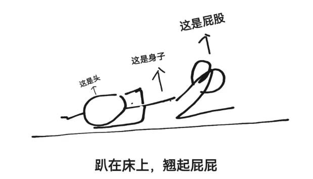 膝卧位法