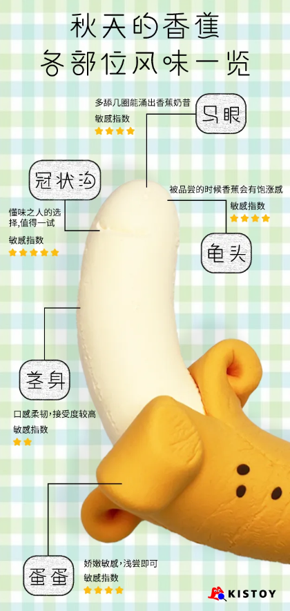 攻略丨《香蕉的食用技巧》
