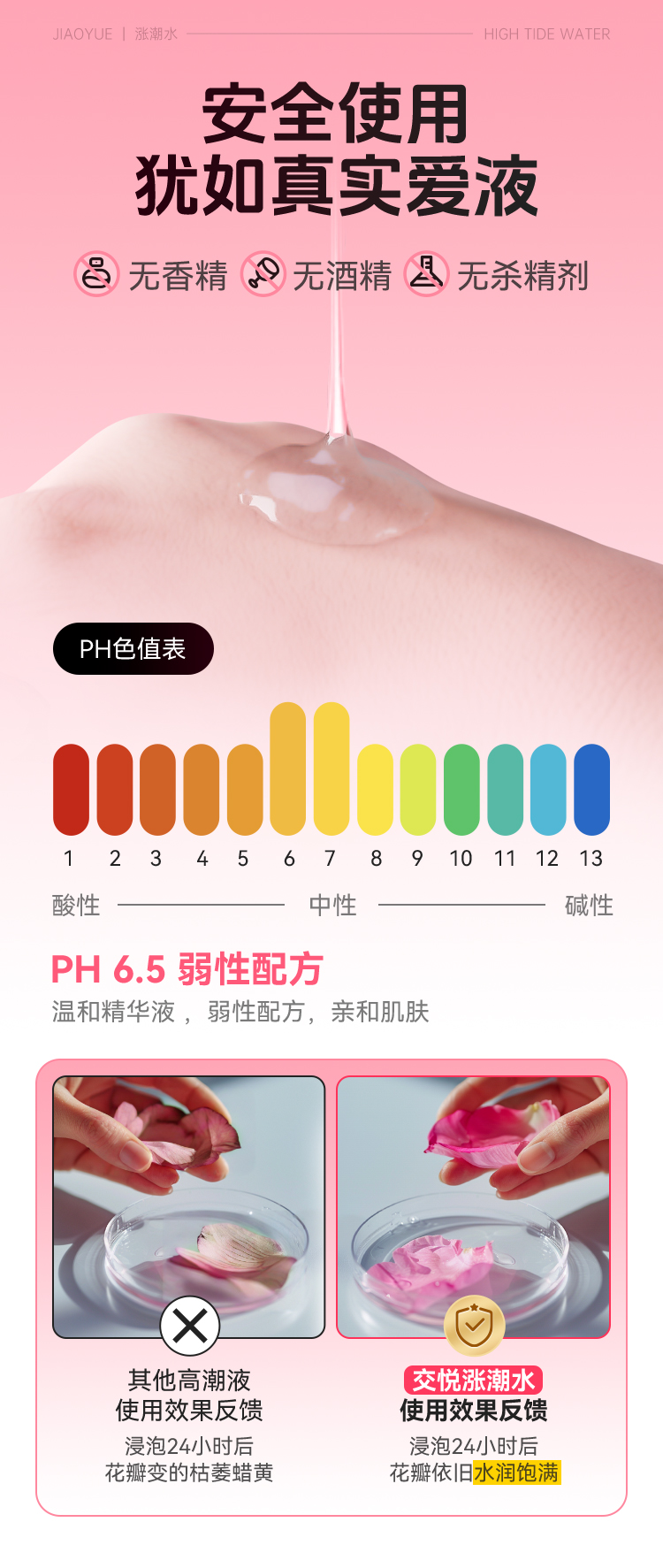 交悦 涨潮水快感液 注入1.5ml*3