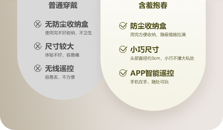 含羞抱春APP震动吮吸穿戴玩具