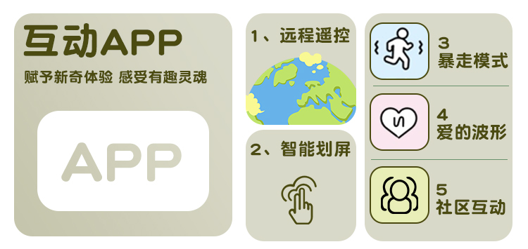 含羞抱春APP震动吮吸穿戴玩具