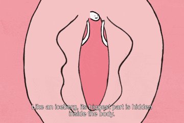 女性快感增强液应该涂在哪个部位