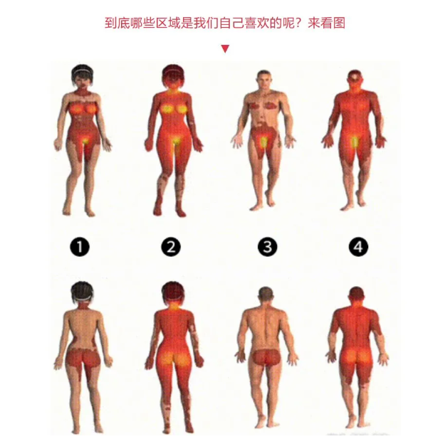 自嗨时没感觉