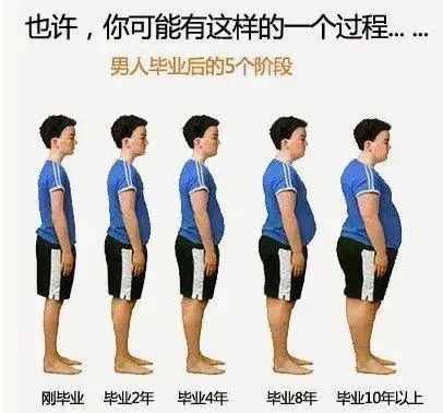 (来源:网络)