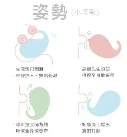 小怪兽的尾巴有什么作用呢