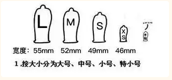 男生周径11cm建议用多大的避孕套合适呢