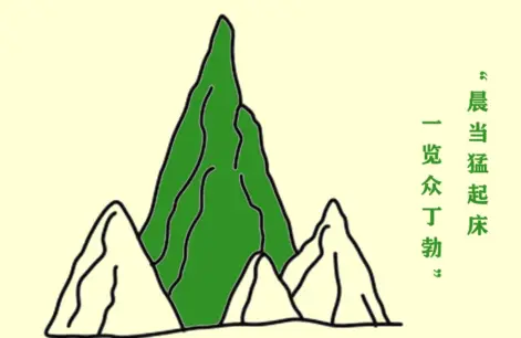 夜间勃起