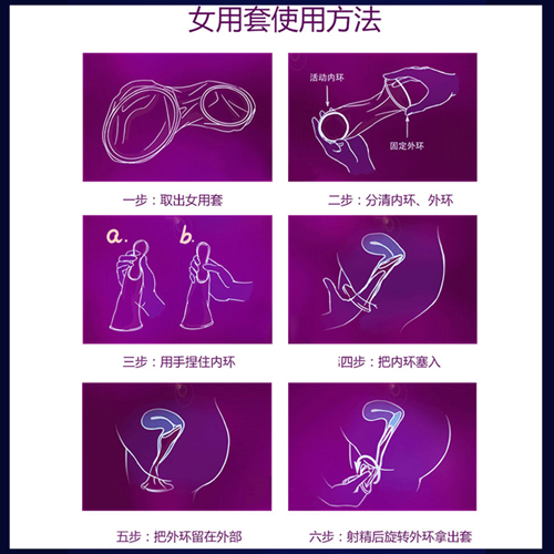 安全套避孕的技巧和方法有哪些呢