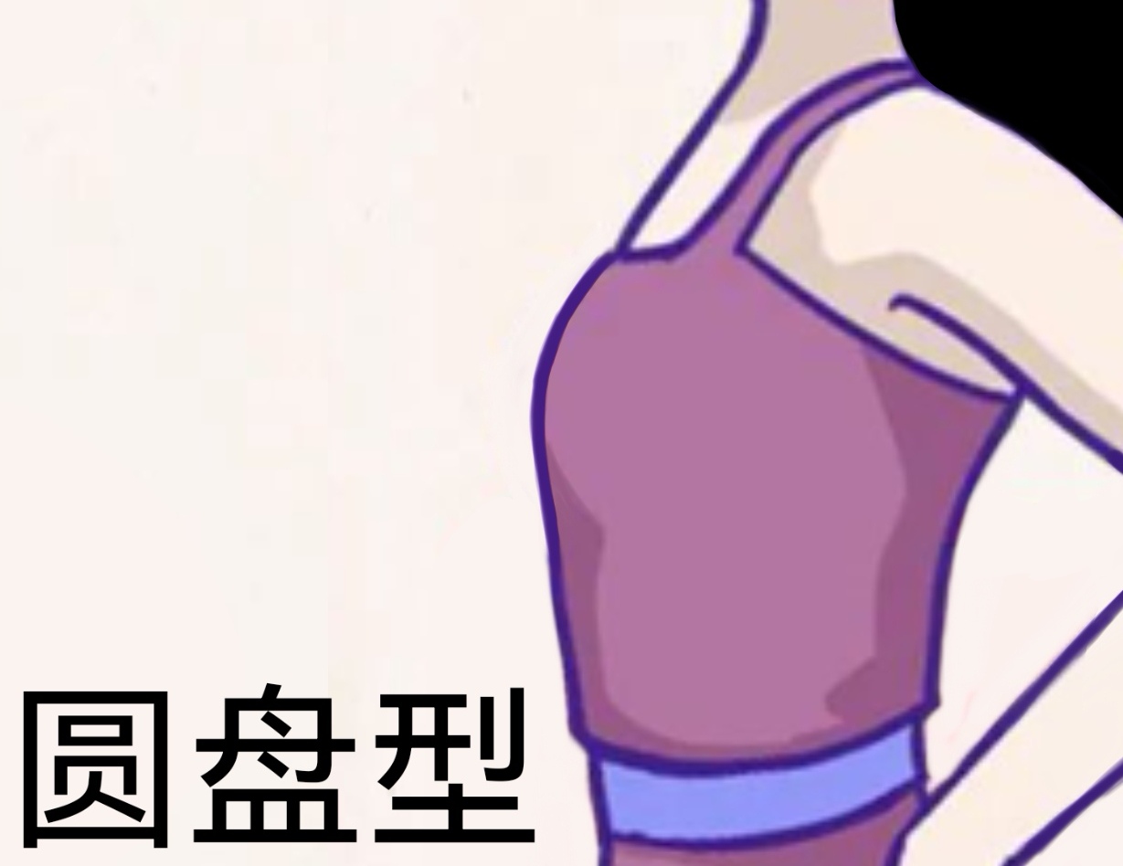 胸部原来有这么多形状！