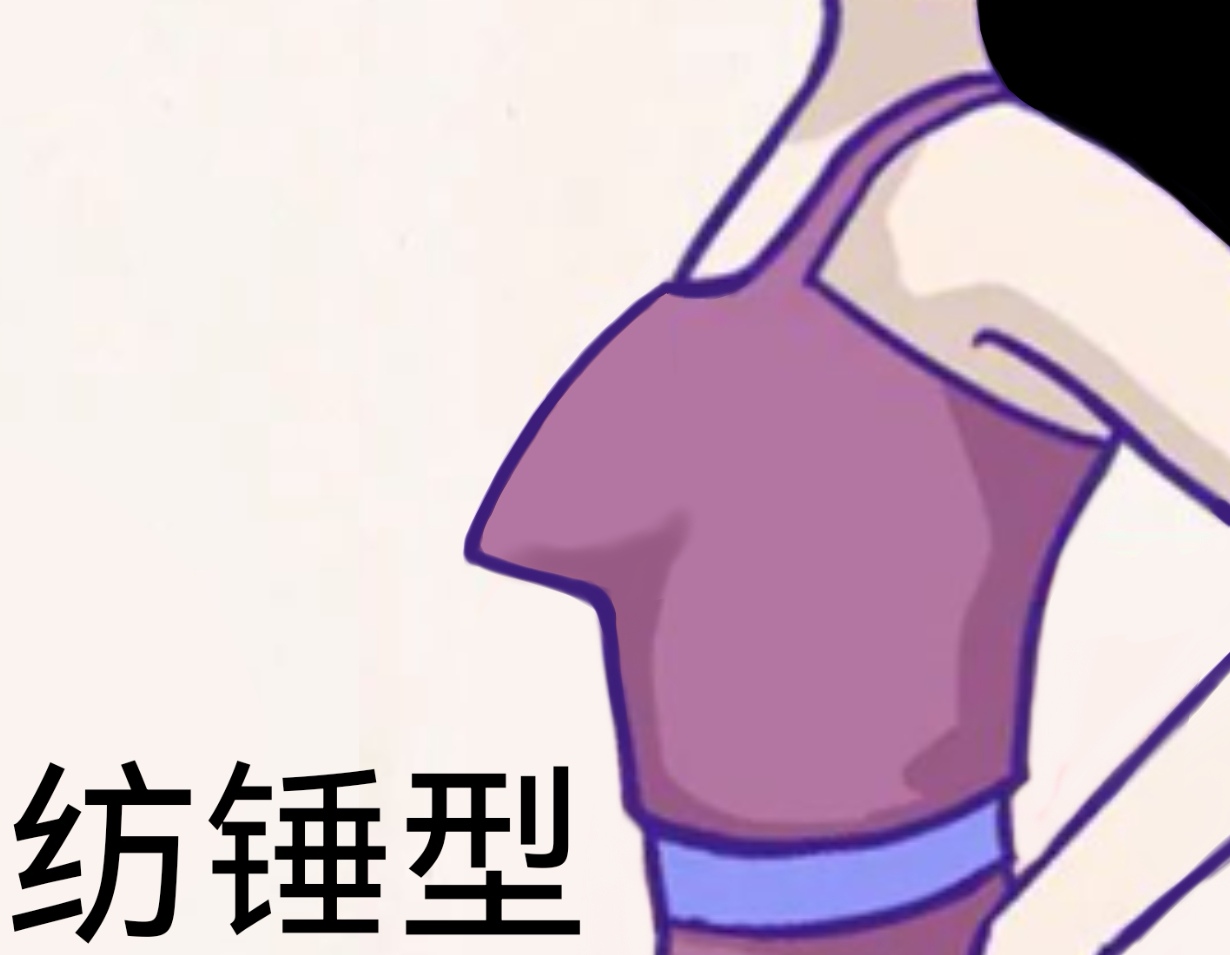 胸部原来有这么多形状!