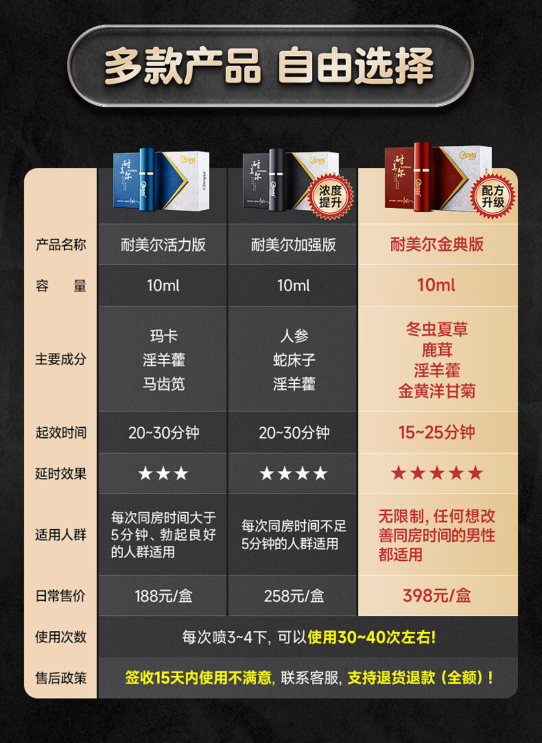 想要耐美尔延时喷剂该怎么选