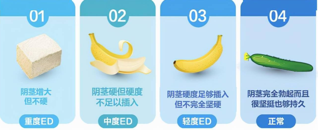 男朋友这样……是养胃吗?