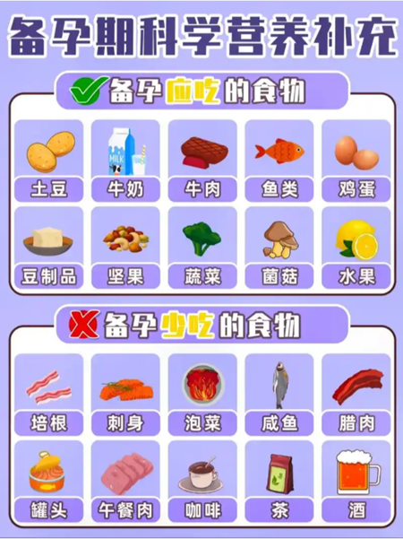 男性备孕饮食方面需要注意什么问题呢